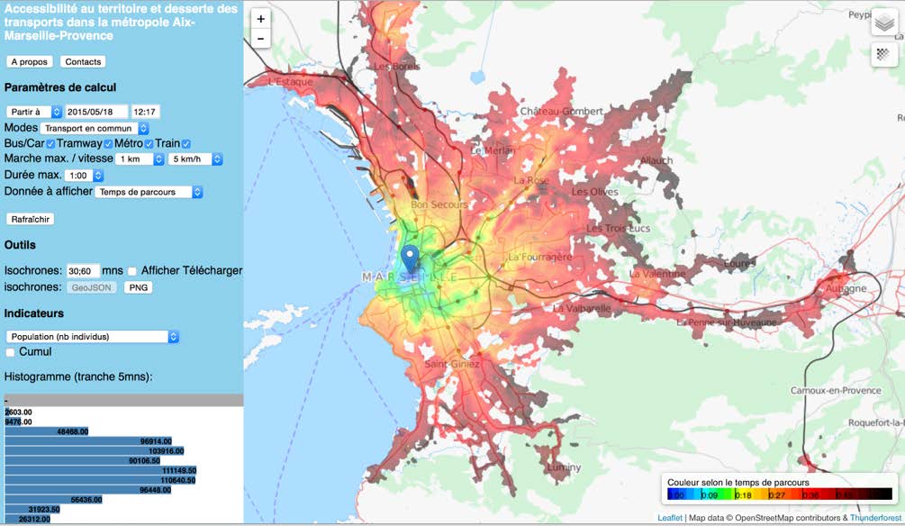 Regional network